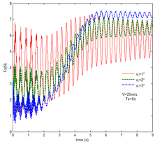 Draft NI 433889080-image187.png