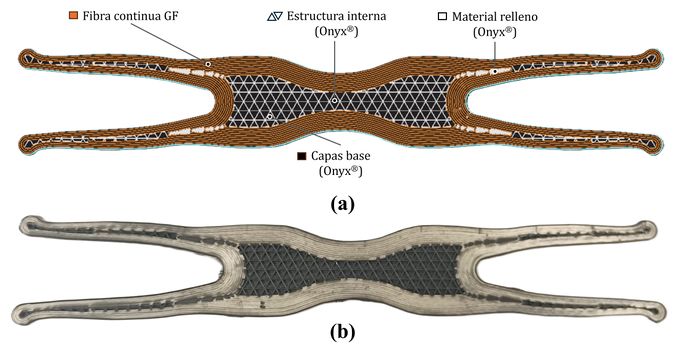 Draft Olaziregi Cuevas 140119553 6797 Figura04.jpg