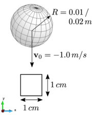 Simply supported beam hit vertically at its centre by a sphere. (a) Front view. (b) Side view