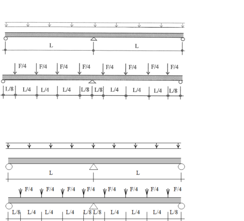 Estrada-Martinez et al 2018a 8954 Estrada Fig1.png