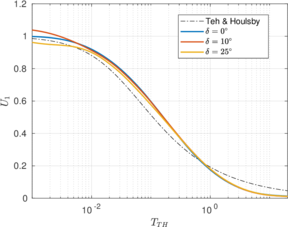 Draft Content 325409517-monograph-KNOTRough-Normalized-1.png