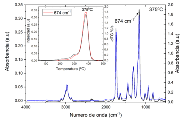 Draft Farjas 373606442 9473 Figura5.png