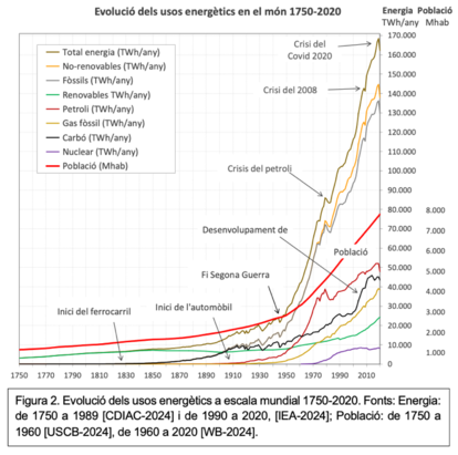 Draft Riba Sanmarti 814825094-image4.png