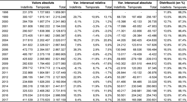 Ginesta 2018b-image2.png