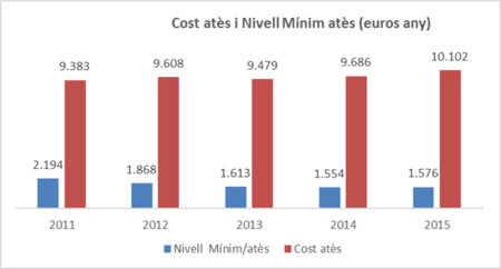 Draft MONTSERRAT CODORNIU 246676129-image11.png