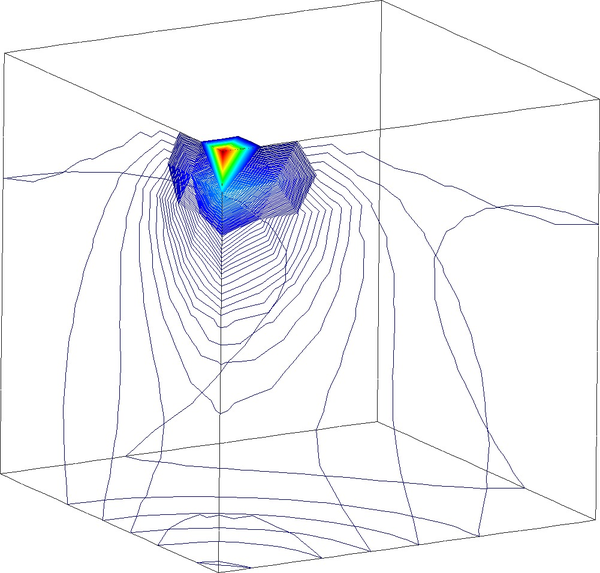 T10P4 elem. in coarse mesh (pₘₐₓ=15197 N/m²).