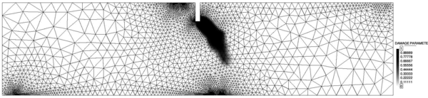 Mesh 2: 6590 3-noded elements. ξg=2.20