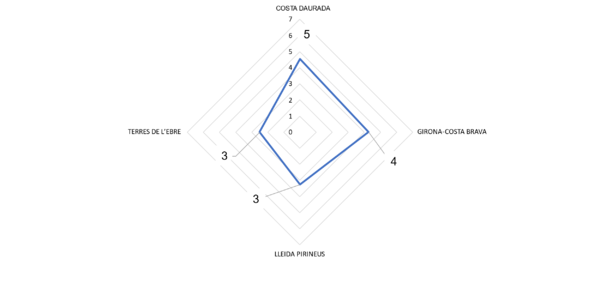 Draft Valls 799199564-image23-c.png