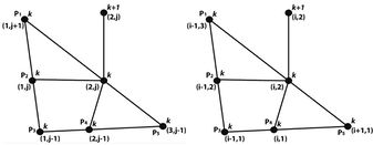 Review 589691150467 4051 Fig3a.jpg