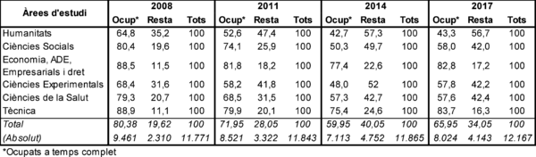 Troiano 2018a-image3.png