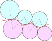 Contact areas (lengths in 2D) associated to each contact