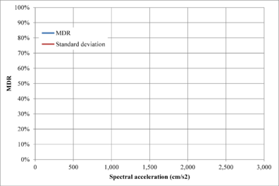 Draft Samper 474784898-image198.png