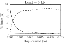 Draft Samper 552093892-test-Ch6Fig31b.png