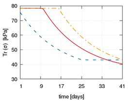Draft Samper 593843246-BioAv2 Tr.png