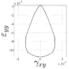 Zaghi et al 2018c-image11-c.png