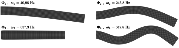 Shape modes associated to the first four lower natural frequencies of a 2D fixed-free beam