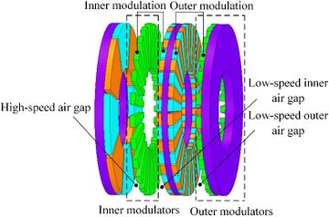 Draft Wang 148112157-image2-c.jpeg