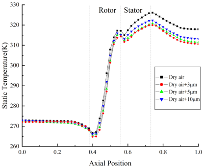 Review 534266179939-image93-c.png