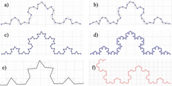 Rod sizes used were 0.5 in a), 0.4 in b), 0.3 in c), 0.2 in d), 0.1 in e) and 0.05 in f).