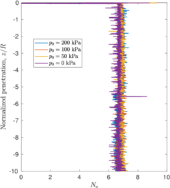 Draft Content 325409517-monograph-Bearing-smooth-sigmav.png