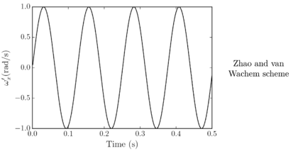 Draft Samper 552093892-test-Ch5Fig24c.png