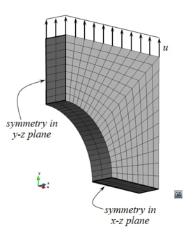 Geometry (r=100 mm, h=w=200 mm, t=20 mm) and loading of the membrane with a hole as described in [Waffenschmidt2014] (left); and hexahedral mesh and boundary conditions imposed on the quarter of the membrane that has been discretized (right).