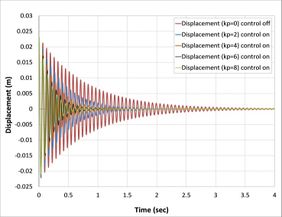 Draft Shakir 302366137-image13.jpeg