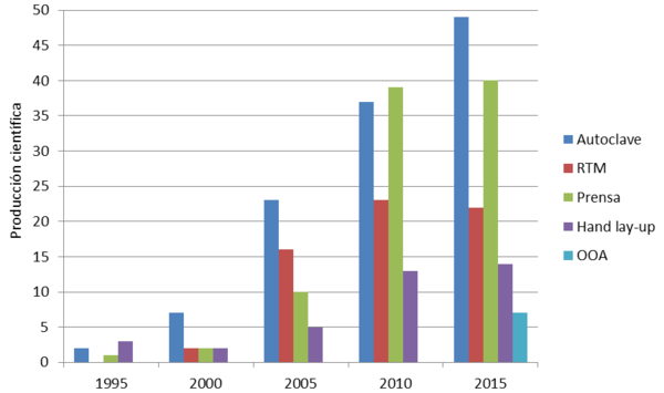 Salvado et al 2018a-image5-c.png