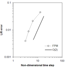 Draft Samper 265118390-image79.png