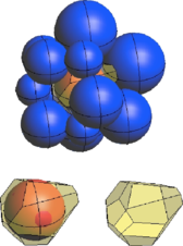 Polyhedron associated to a particle. Taken from: De Pouplana [DePouplana2013]