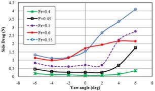 Draft heidari 232197847-image29.jpeg