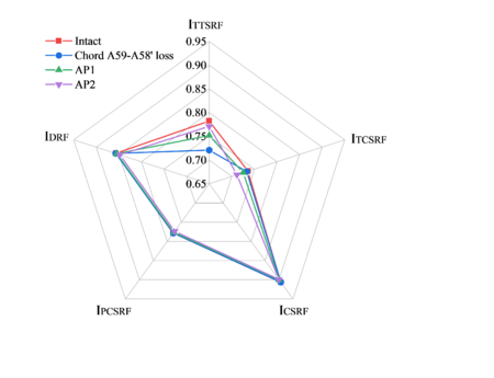 Review 355915051000-image31-c.png