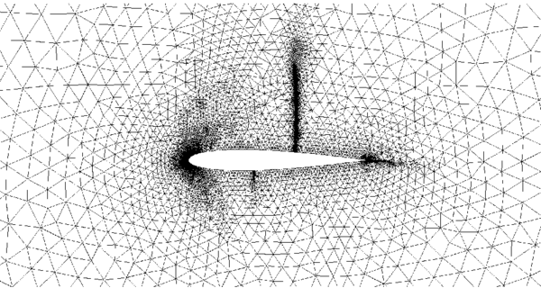 Transonic inviscid flow around a NACA0012 airfoil. Final adapted mesh.