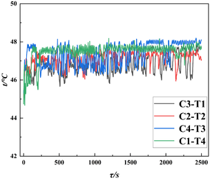 Draft Liu 292685743-image16-c.png