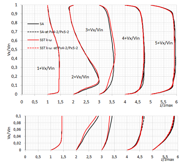 Draft Omri 961141282-small-image42.png
