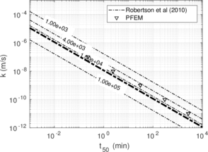 Draft Content 325409517-monograph-Robertson-2-1.png