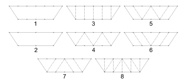 Different truss systems tested in [Laet2010]