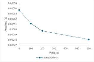 Review 217131528723 5725 Imagen11 22.png