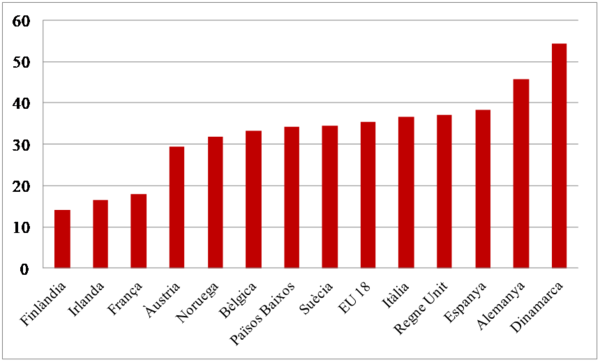 Review 422198614478 8072 graph7.png