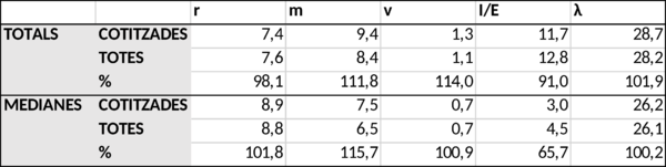 Rovira 2018a-image15.png