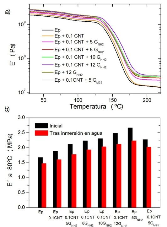 Arribas et al 2019a-image6-c.jpeg