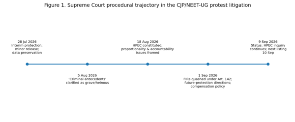 Draft Judicial Forum 871882394-image1.png