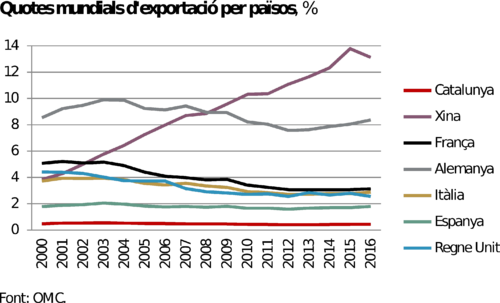 Draft Vilalta 183274513-image3.png