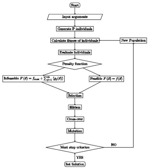 Draft ARAUJO 147425830-image21-c.png