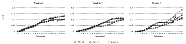 Draft Castillo 213187158-image9-c.png