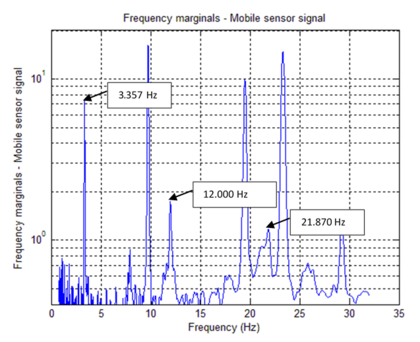 Draft Marmolejo 177547576-image26.png