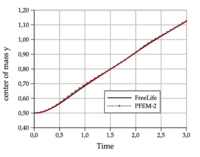 Draft Samper 638342315-rising test2 cm.png