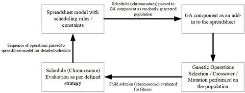 Review 623605406517 7241 Figure 1.jpg