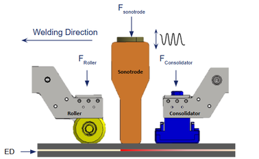 Review 888306976947-image1.png