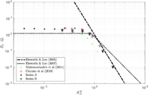 Draft Content 325409517-monograph-NewFigure-A.png